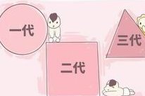 北京公立医院三代试管婴儿费用是多少？5万元够吗？